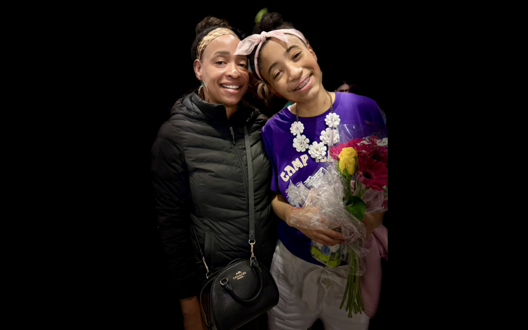 Good Morning World!! April 28, 2024